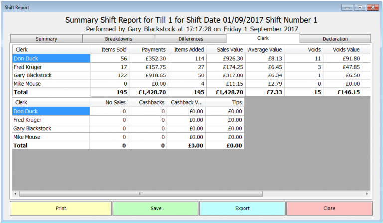 Shift Report - Active Workspace