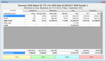 Shift Report - Active Workspace