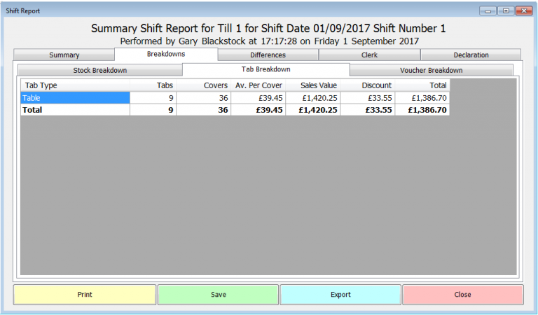 Shift Report - Active Workspace