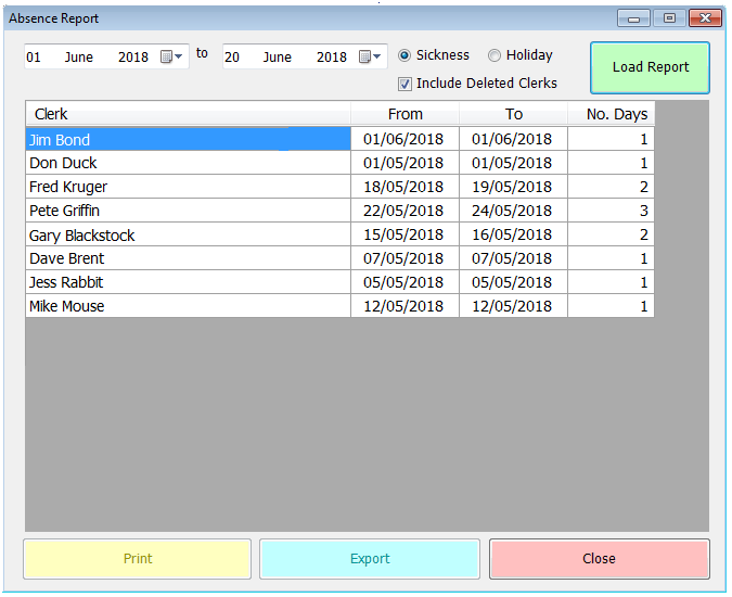 Absence report