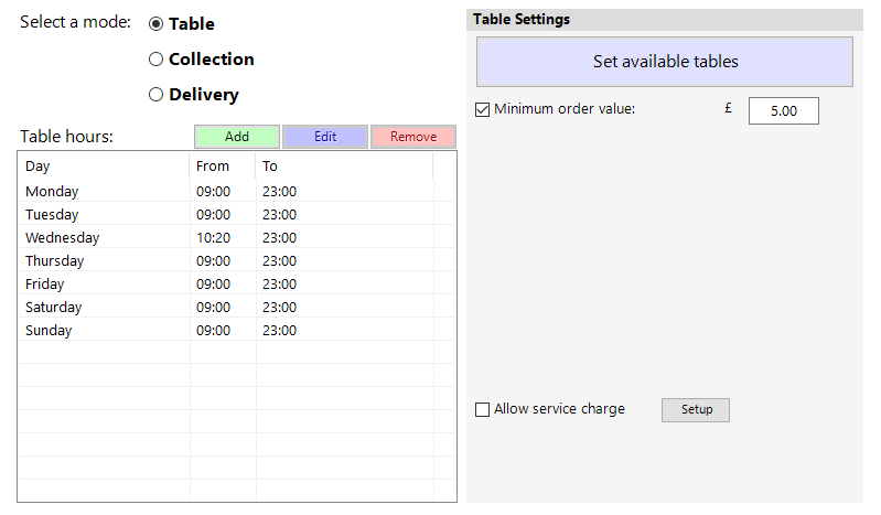 shows availability tab for table orders