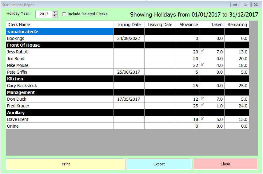shows holiday report layout with various departments, names of staff and their holiday allowance, days taken and days remaining